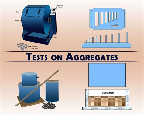 cement treated aggregate compressive stregth testing|concrete aggregate testing guide.